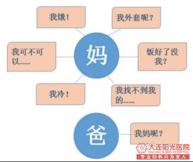 母亲节之际，蕉城时代医院祝福伟大母亲