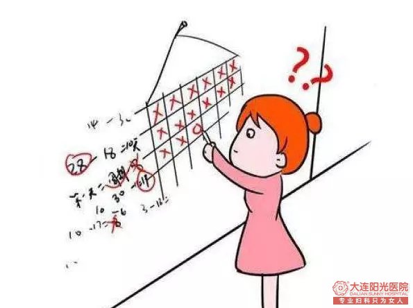 月经不调