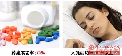 宁德敖汉旗药流和人流区别有哪些? 
